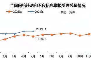 梅西连场破门&与对手发生口角 美冠杯-迈阿密国际2-2纳什维尔