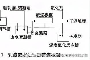 上半场23次全场41次，巴萨是五大联赛错失绝佳机会最多的球队